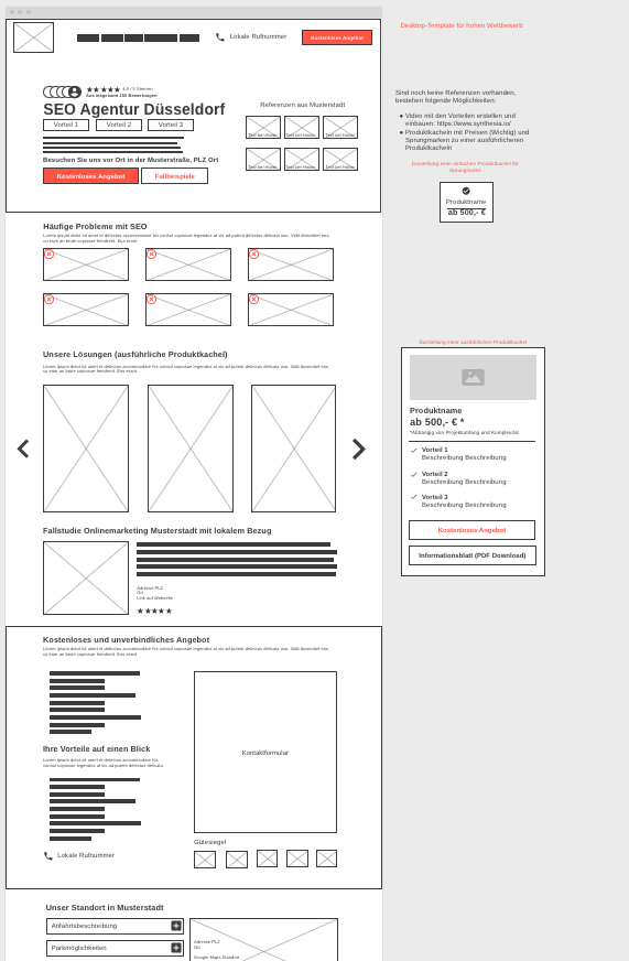 SEO Beratung am Beispiel eines optimierten Templates für unseren Standort Düsseldorf