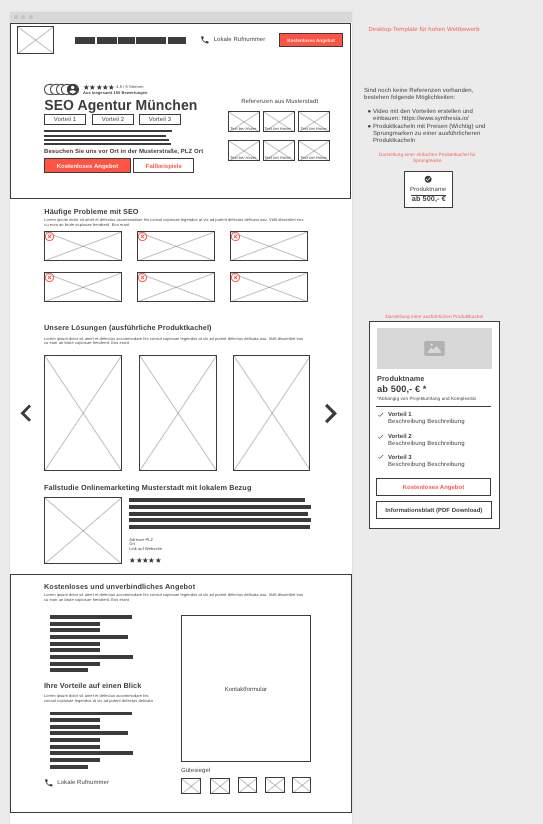 SEO Template für unsere Münchner Zielseite 